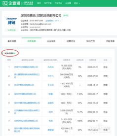 網(wǎng)上怎么查企業(yè)工商注冊信息